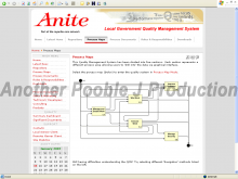 Anite (Local Government) - Quality Management System - Screenshot