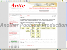 Anite (Local Government) - Quality Management System - Screenshot